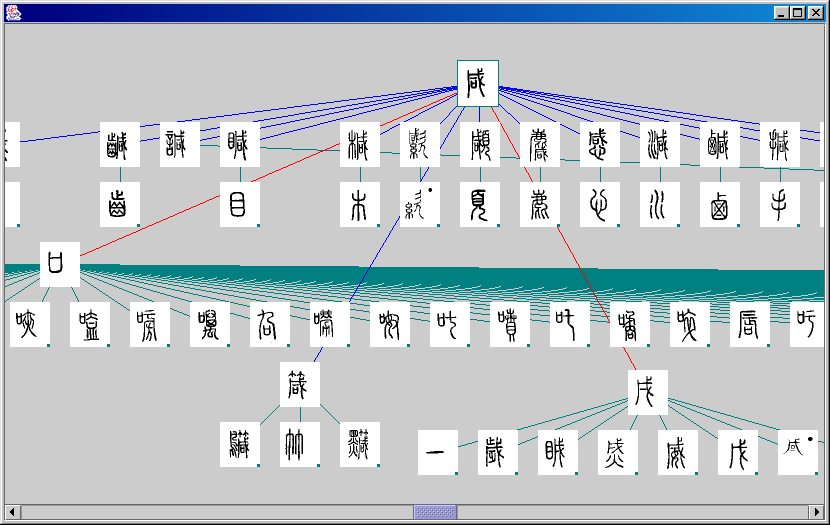 ancient chinese topology